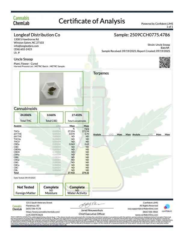 Uncle Snoop THCa Flower
